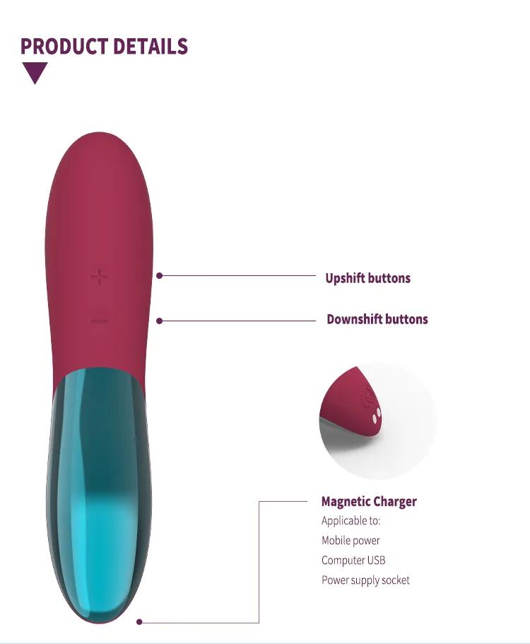 GINYA 2023 New Design Female Clitoral Stimulator gallery image 5